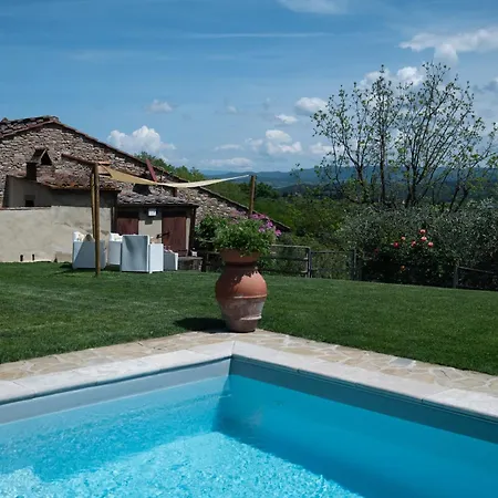 Le Fonti * Barberino di Val dʼElsa