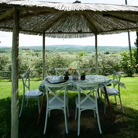 Le Fonti