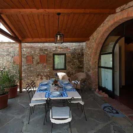 Le Fonti